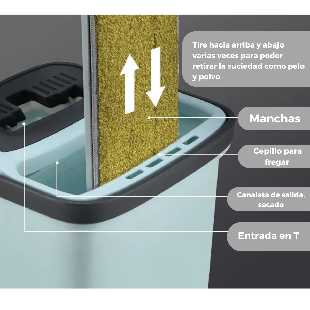 Cubo de Fregona Multiusos con Mop de Microfibra | KOMFORT