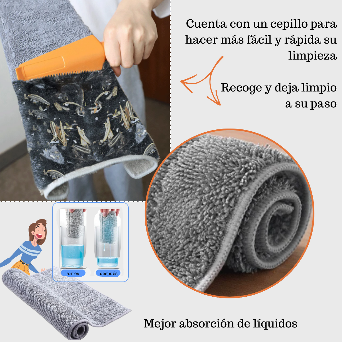 Fregona Plana con Almohadillas de Microfibra | KOMFORT