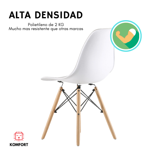 Set de 4 Sillas Eames para Comedor Modernas | KOMFORT