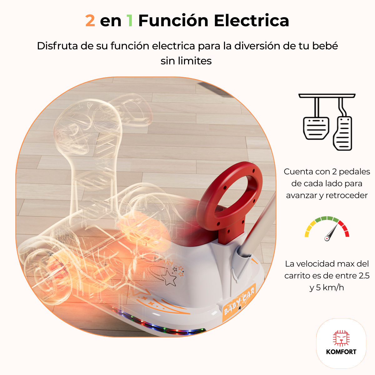 KO-Car Montable Infantil 2 en 1 Eléctrico con Luces LED y Sonido | KOMFORT