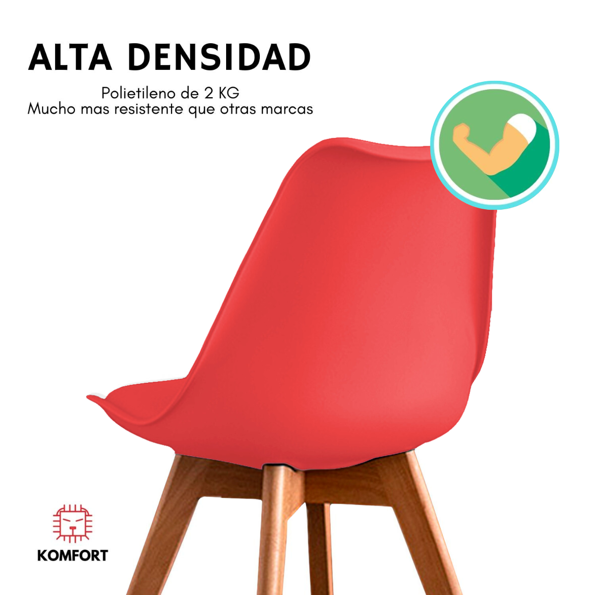 Set de 4 Sillas Eames Modernas para Comedor | KOMFORT