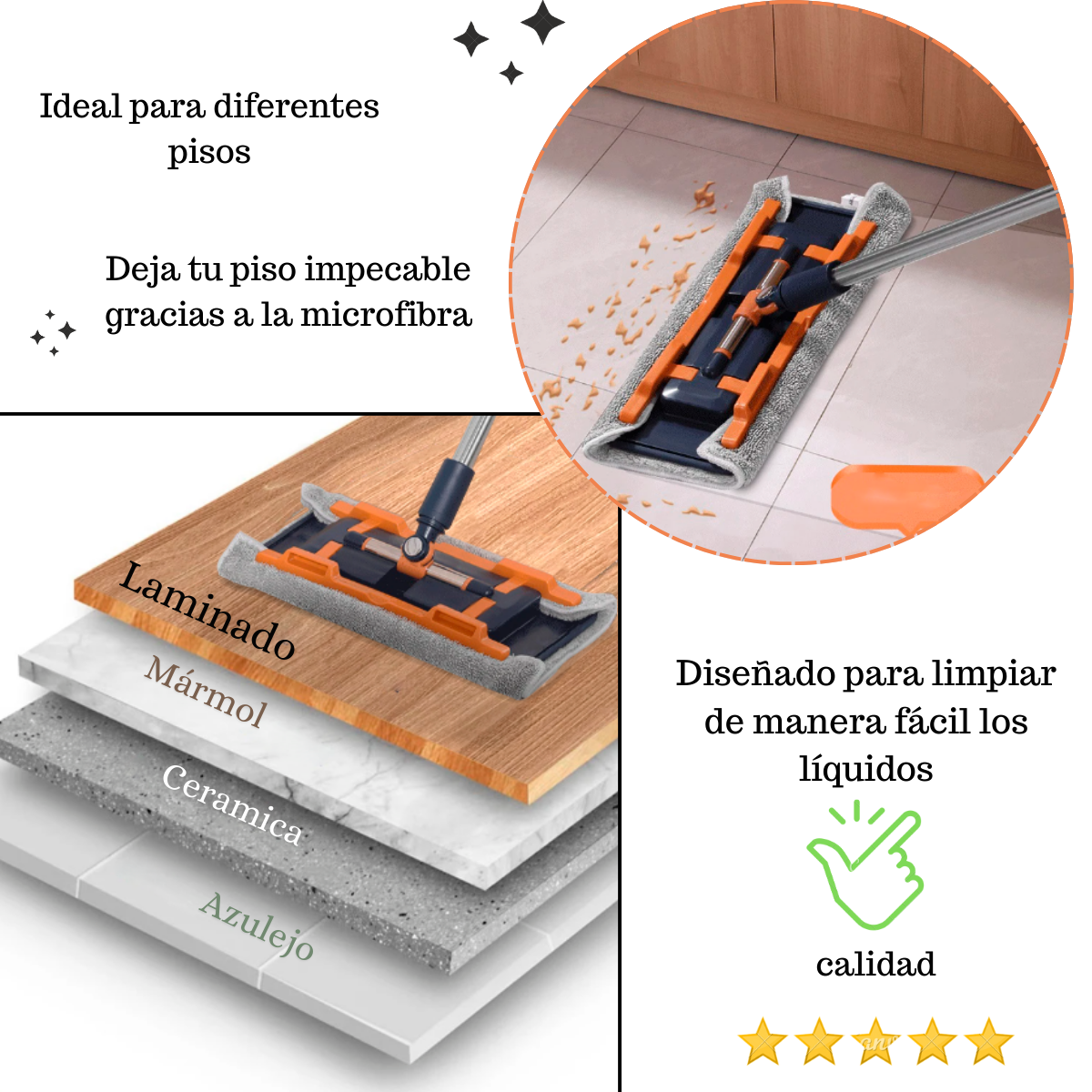Fregona Plana con Almohadillas de Microfibra | KOMFORT