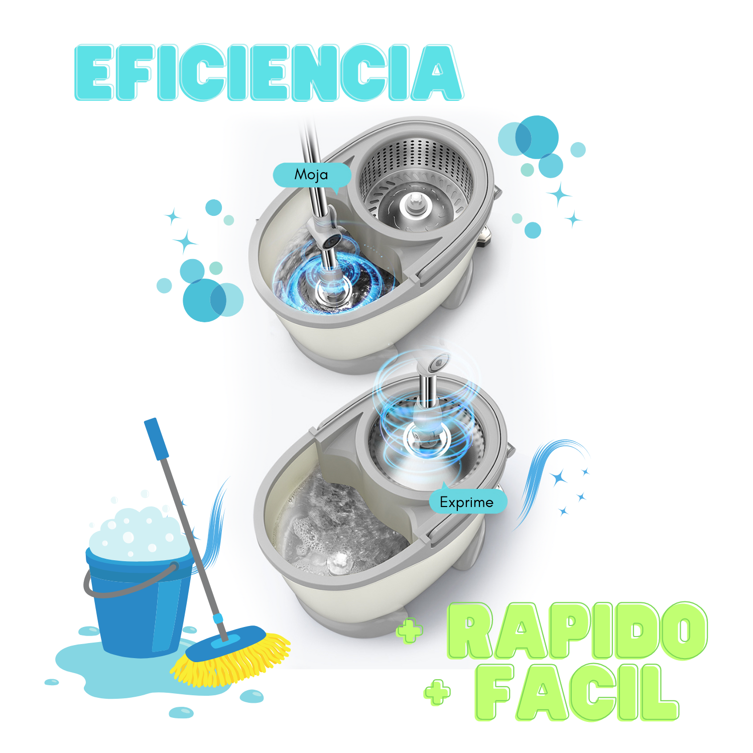 Funciones del spin mop con cubeta komfort